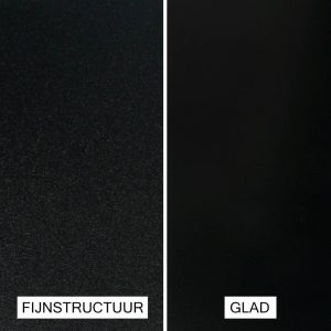 Voor een mooie afwerking kies je voor gecoat aluminium